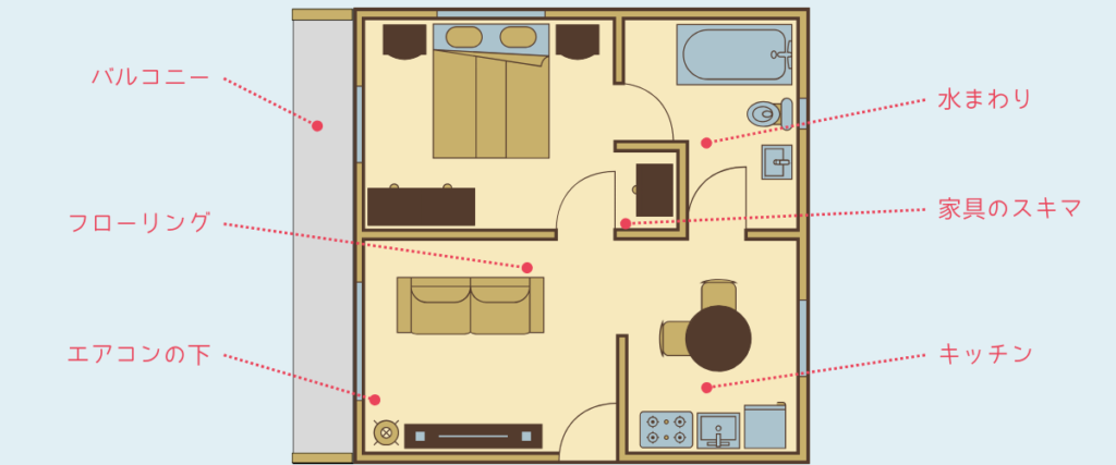 部屋の中で気を付けること
